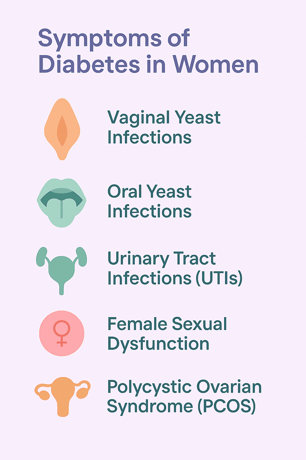 symptoms of diabetes in women
