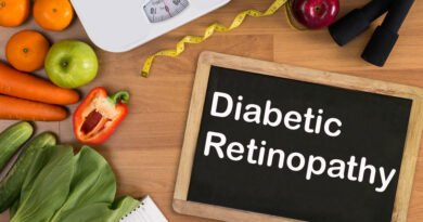 what is diabetic retinopathy - causes, symptoms, treatments