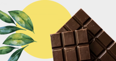 is dark chocolate good for weight loss