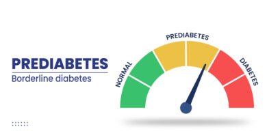 what is prediabetes causes symptoms treatment and reversal