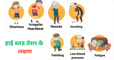 high blood pressure symptoms in hindi