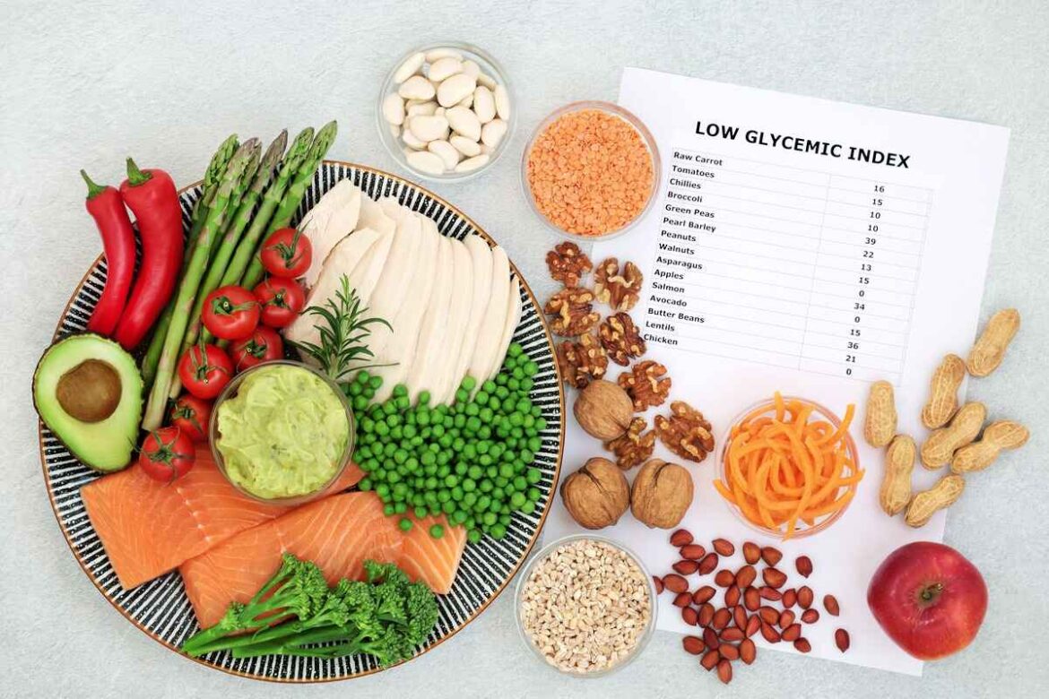 best Low gi food for pcos
